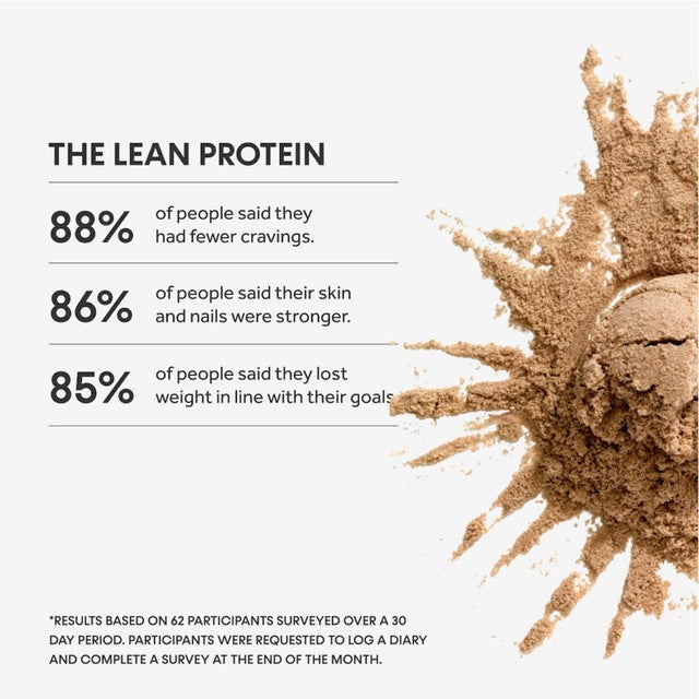 Innermost Chocolate protein powder 520g, UK version