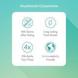 Ordo mouthwash bundle with concentrate and reusable bottle, imported from the UK