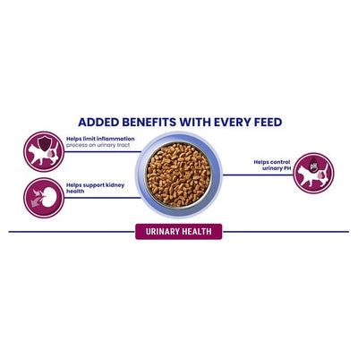 M&S Purina One Urinary Health Chicken Dry Cat Food 750g- Buy online at McGrocer