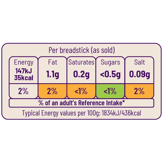 Ocado sesame breadsticks 125g, imported from the UK