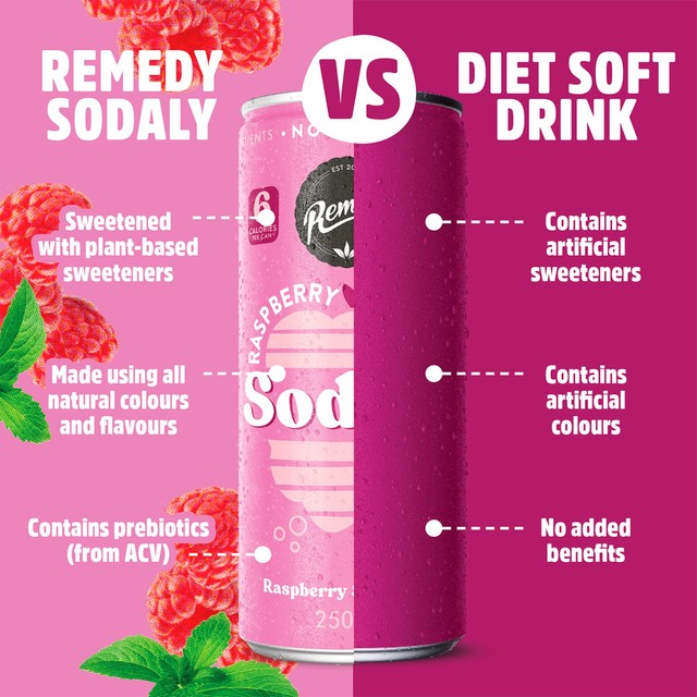Remedy Sodaly Raspberry soft drink can 250ml - British product
