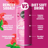 Remedy Sodaly Raspberry soft drink can 250ml - British product