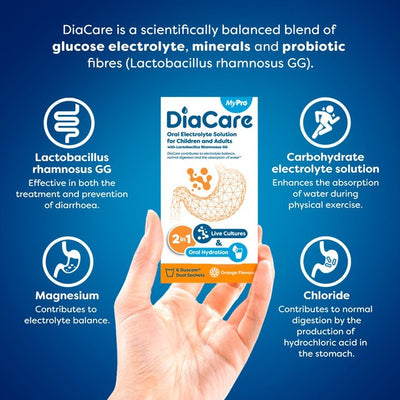 Diacare Oral Electrolyte Pulver Rehydreringstilskudd 6 Poser