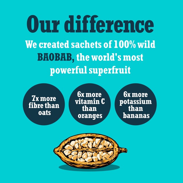 Unrooted baobab fruit powder 6g sachets, UK version