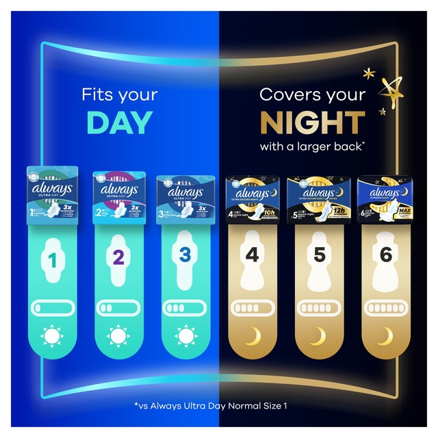 Always Ultra Secure Night Extra sanitary towels Size 5 - British product