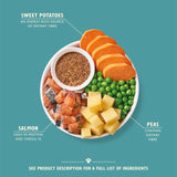 Lily's Kitchen Salmon Supper dry dog food 2.5kg, UK version
