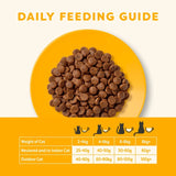 Applaws dry cat food Adult Chicken 2kg - British product
