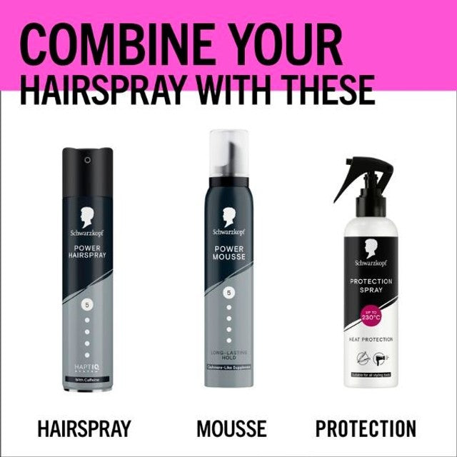Schwarzkopf heat protection spray 250ml, imported from the UK
