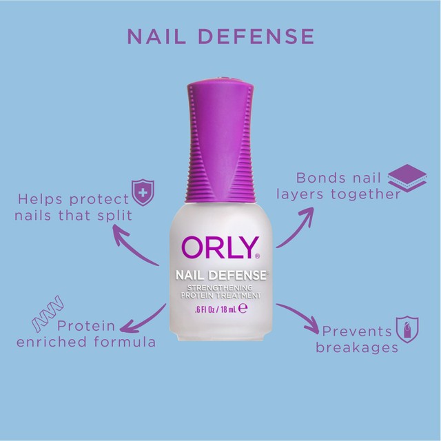 Orly nail defense base coat, imported from the UK