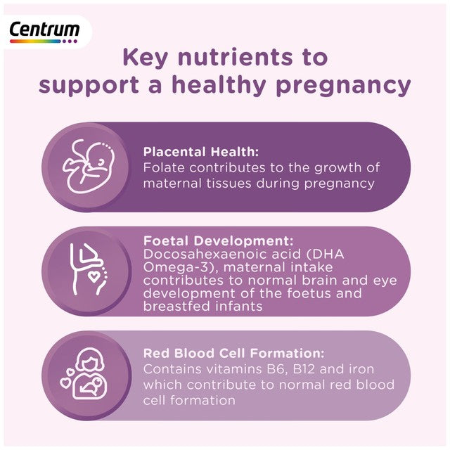Centrum pregnancy vitamins with DHA Omega 60 pack - British product