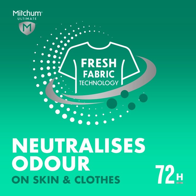 Mitchum deodorant roll-on Active Ocean, UK version