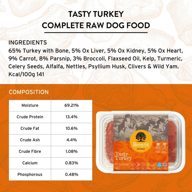 Benyfit Natural tasty turkey raw dog food 1kg - British product
