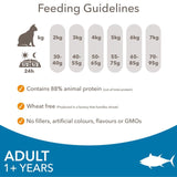 IAMS Advanced Nutrition Adult Dry Cat Food with Tuna 800g, UK version