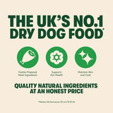 Harringtons Turkey dry dog food 1.7kg, UK version