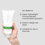 Philip Kingsley Flaky/Itchy Scalp Hydrating Conditioner 200ml, imported from the UK