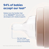 MAM Anti-Colic Easy Start baby bottle 260ml, imported from the UK