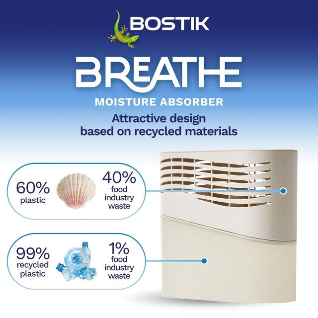 Bostik Breath moisture absorber unit, imported from the UK