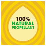 Pledge Wood Polish 250ml, imported from the UK