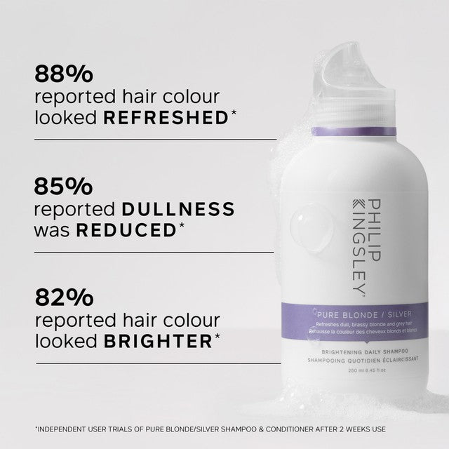 Philip Kingsley Pure Blonde/Silver Shampoo 250ml, imported from the UK