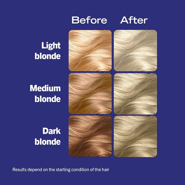 Schwarzkopf hair dye Pearl Blonde B13 115ml (British brand)