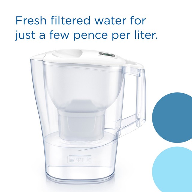 Brita Aluna water filter jug white 2.4L - British product