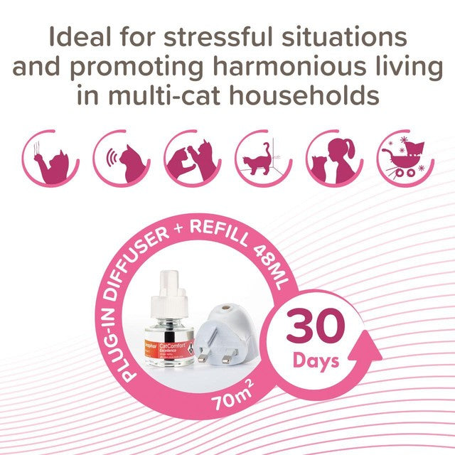 Beaphar CatComfort Calming Diffuser Starter Pack 48ml - British product