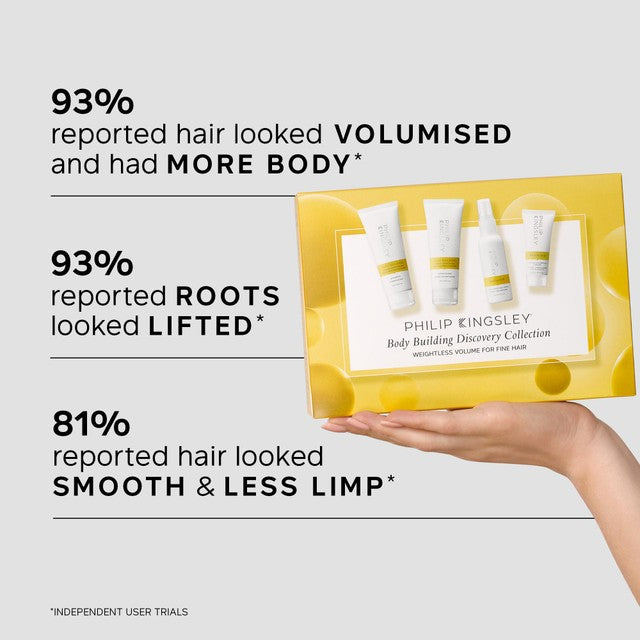 Philip Kingsley volumising hair set 230ml, imported from the UK
