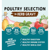 Naturo poultry variety dog food 6x390g, imported from the UK
