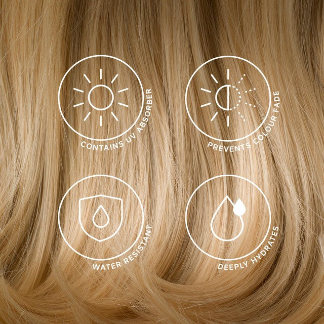 Philip Kingsley Holiday-Proof Hair Care Travel Collection, imported from the UK