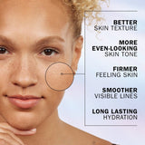 Olay face serum 50ml, imported from the UK