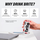 Brite blood orange energy drink can, imported from the UK