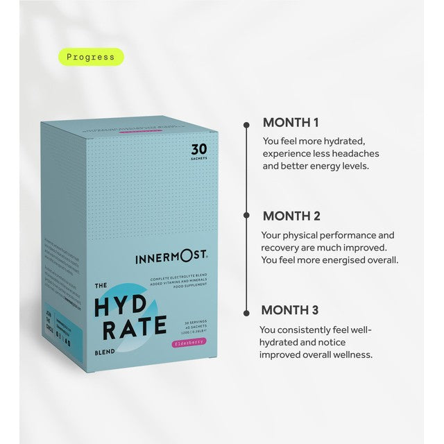 Innermost Hydrate Blend elderberry electrolyte drink sachets 30 sachets, UK version