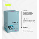 Innermost Hydrate Blend elderberry electrolyte drink sachets 30 sachets, UK version