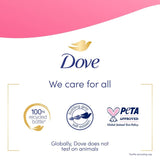 Dove Juicy Hydrate body wash moisturizing shower gel, imported from the UK
