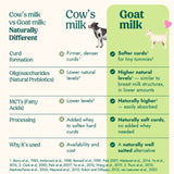 Nannycare goat milk Stage 2 follow-on formula 800g, imported from the UK