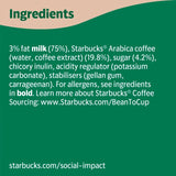 Starbucks Caffè Latte Iced Coffee 220ml (British brand)