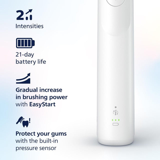 Philips Sonicare 5300 Series White electric toothbrush, imported from the UK