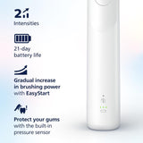 Philips Sonicare 5300 Series White electric toothbrush, imported from the UK