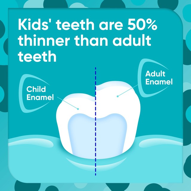 Sensodyne Pronamel Kids 3-5 Years Strawberry Twist toothpaste 50ml (British brand)