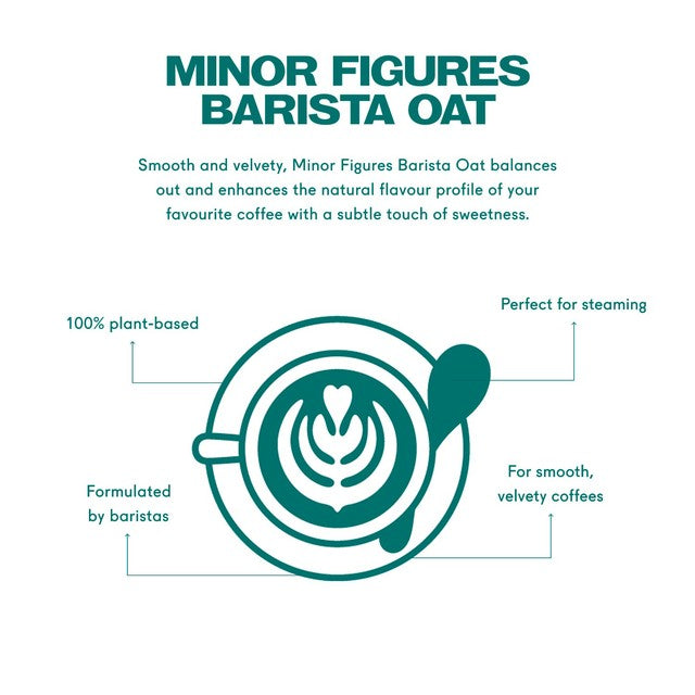 Minor Figures Barista Oat Milk 1L, imported from the UK