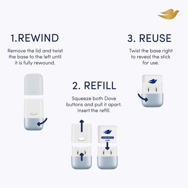 Dove No1 Original antiperspirant deodorant refill (British brand)