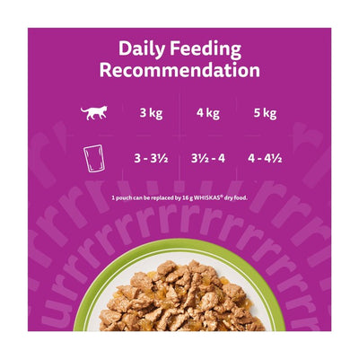 M&S Whiskas 1+ Mixed Menu Adult Wet Cat Food Pouches in Jelly 12 x 85g- Buy online at McGrocer