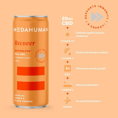 Medahuman Recover CBD Drikke Ingefær & Blodappelsin 4 x 250ml