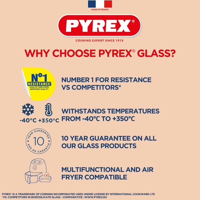 Pyrex Square Glass Roaster Small 16cm, imported from the UK