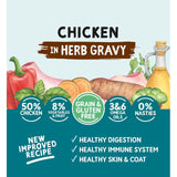 Naturo Grain & Gluten Free Chicken in Herb Gravy wet dog food 390g, imported from the UK