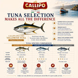 Callipo Yellowfin Tuna in Olive Oil 160g tin, imported from the UK