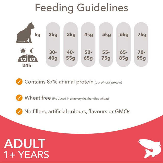 IAMS Adult Dry Cat Food Salmon 3kg, UK version