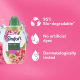 Comfort First Blooms fabric conditioner 960ml - British product