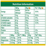 Belvita Choco Hazelnut Soft Bakes - British product