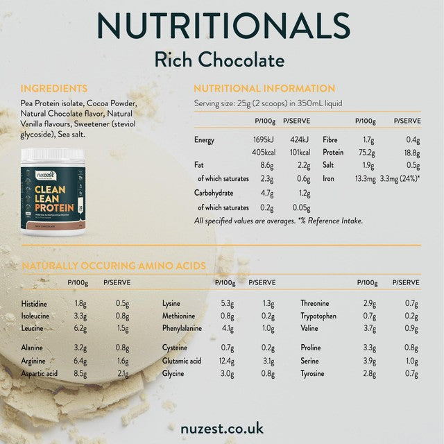 Nuzest rich chocolate flavoured plant-based protein powder, imported from the UK